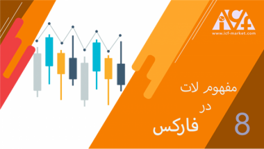 مفهوم لات در فارکس | lot در فارکس | ارزش لات به دلار در forex